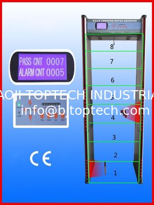 China Walk-through Metal Detector，Door frame metal detector, JS-200C(8 Zones&LCD display) supplier